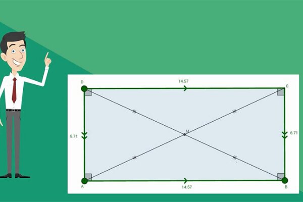 Công Thức Tính Diện Tích Hình Chữ Nhật Chính Xác, Đơn Giản Nhất –  Tienganhonline247.Vn